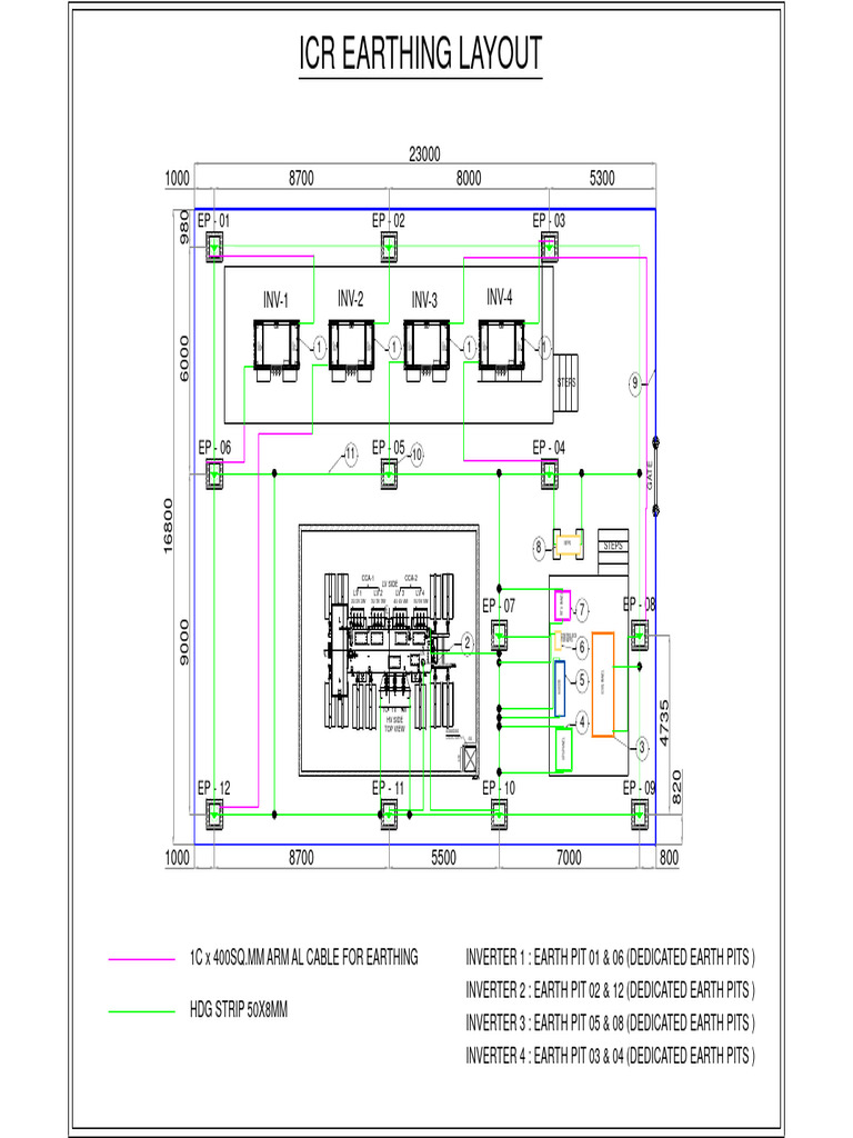ICR Earthing Layout - R04 | PDF