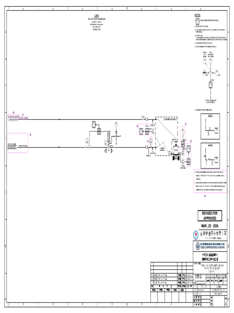 XC43C 3DL 00011 - 0B | PDF