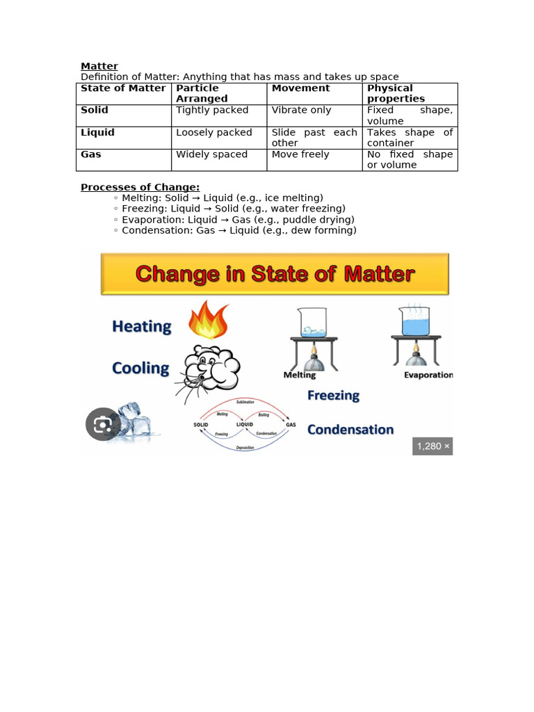 Topic Matter Grade 7 | PDF
