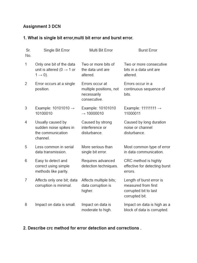 Assignment 3 DCN | PDF