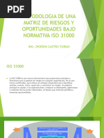 Matriz de Riesgo 5x5: Guía Completa | PDF | Riesgo | Evaluación de riesgos