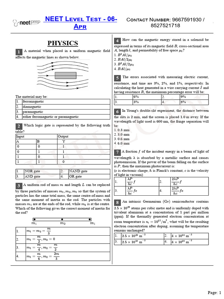 Neet Level Test (6 April) Reflector | PDF | Force | Wavelength