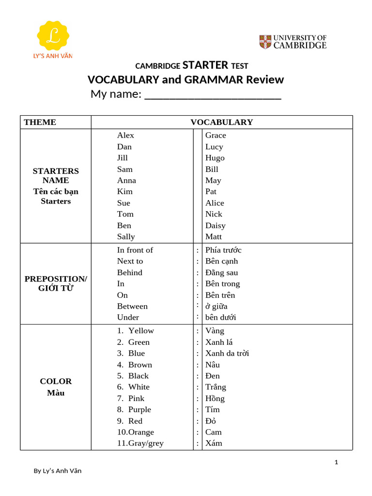 Starters Words List 1 | PDF