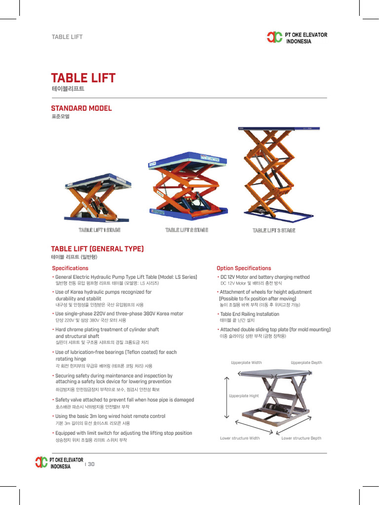 Table Lifter2 | PDF