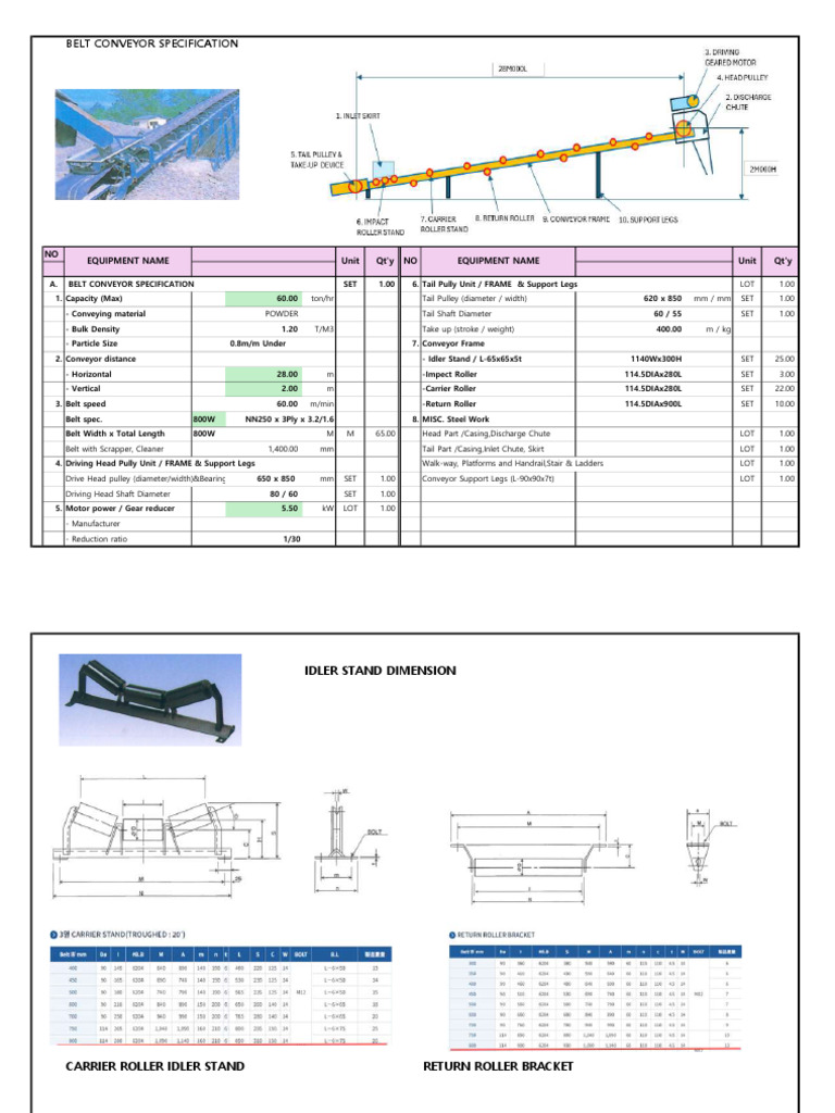 Belt Conveyor Specification 20250623 | PDF | Belt (Mechanical ...
