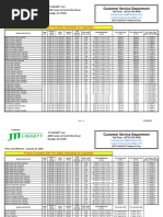 Indiana Cigarette Pricing Update 2023 | PDF | Tobacco