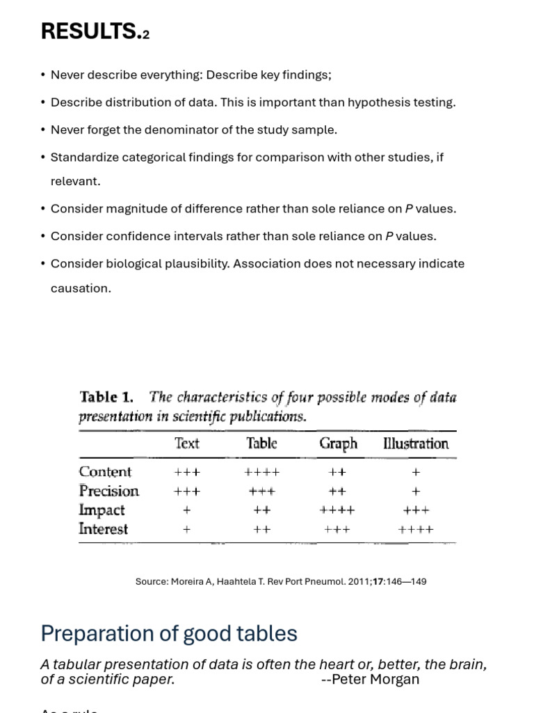 How To Write A Scientific Article 4 | PDF | P Value | Scientific Method