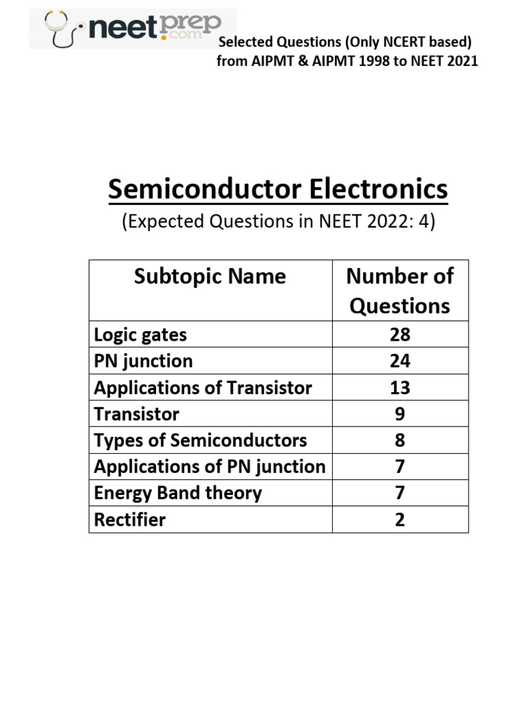 Semiconductor Electronics | PDF | Bipolar Junction Transistor | P–N ...