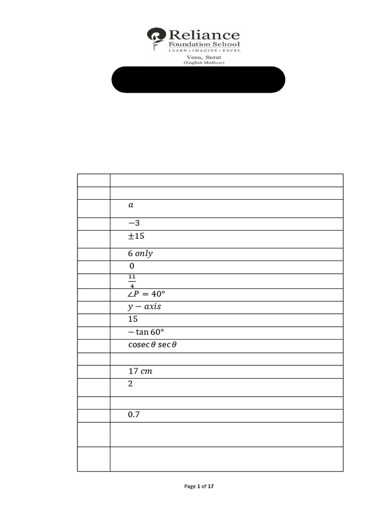 Preboard 1 MATHS X Answerkey Set 1&2 (25-26) | PDF | Zero Of A Function ...