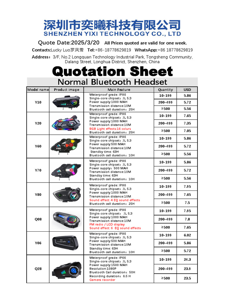 Quotation Sheet (2025-03-19 22 - 59 - 03) | PDF | Electronics ...