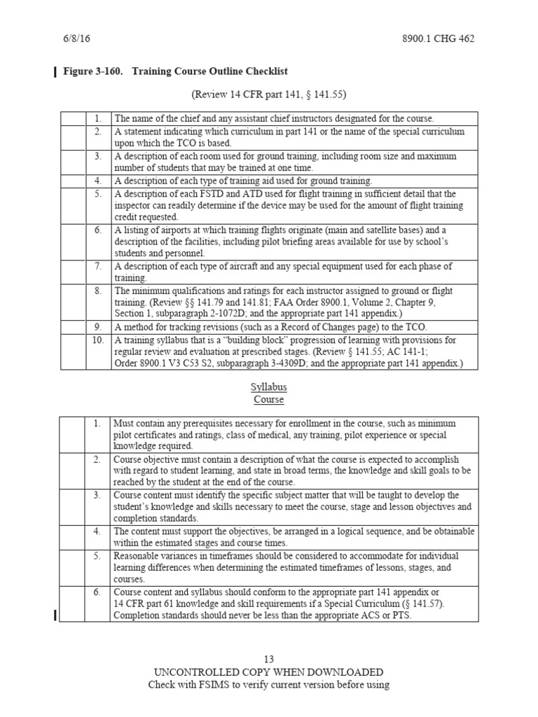 Training Course Outline Checklist | PDF | Curriculum