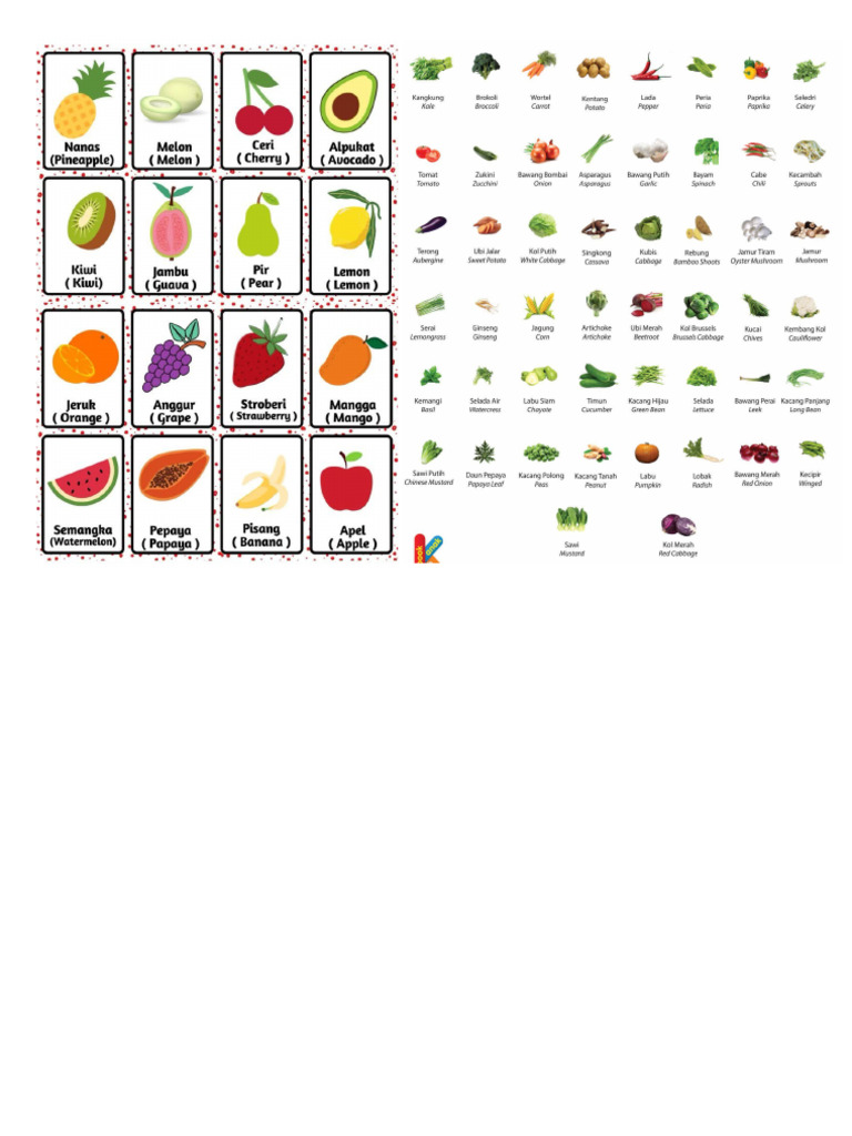 Fruits and Vegetables | PDF