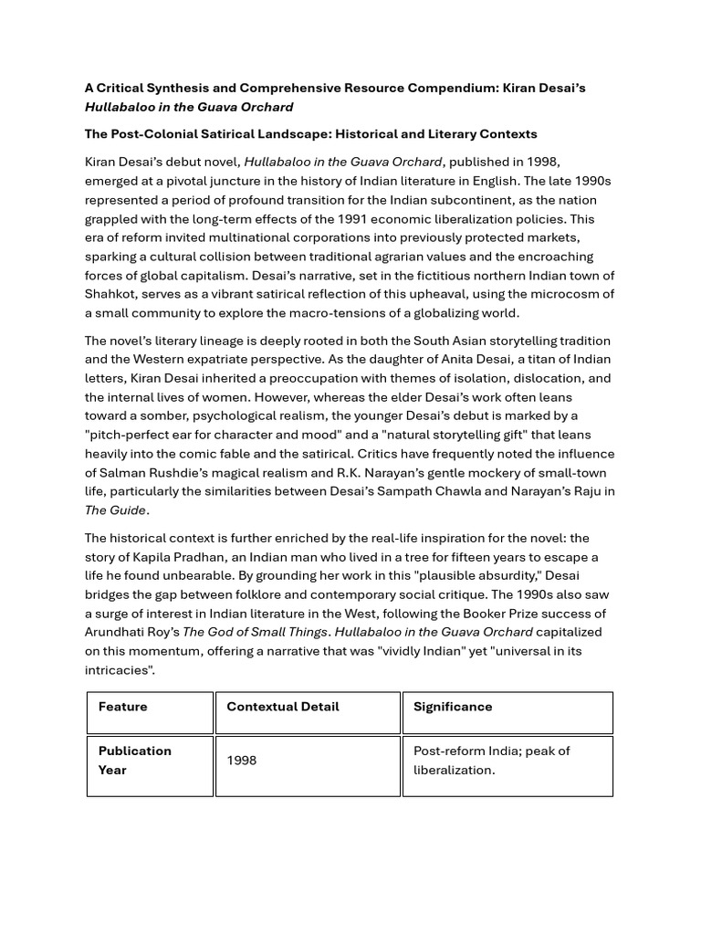 A Critical Synthesis and Comprehensive Resource For Hullabaloo | PDF ...