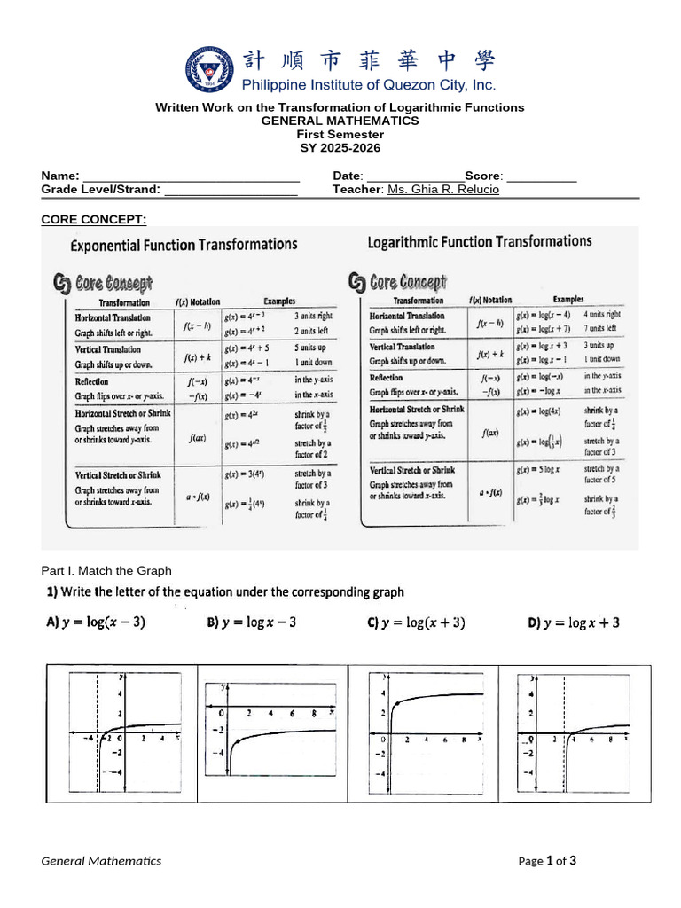 Written Work in Transformation of Log Functions | PDF