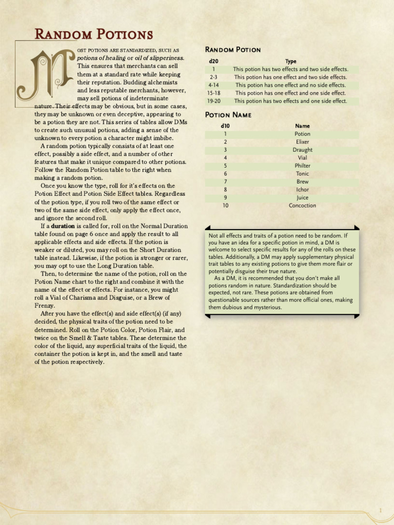Random Potions - The Homebrewery | PDF