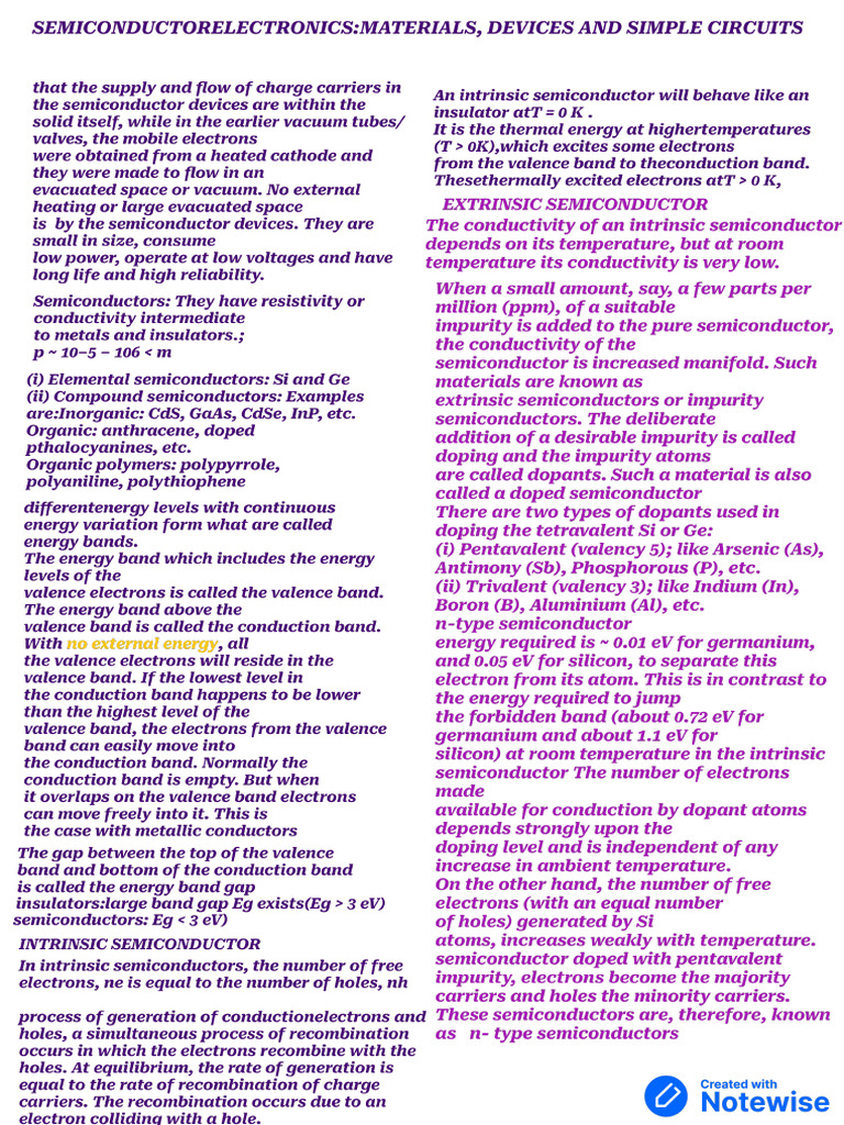 Semiconductor | PDF