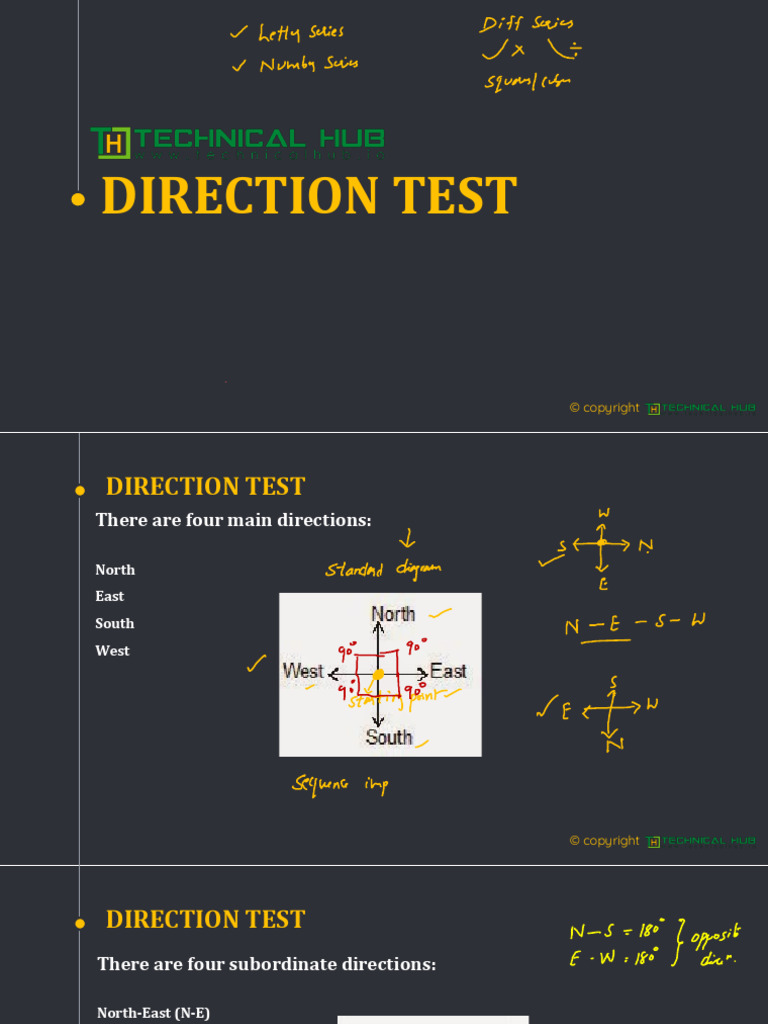 Directions | PDF