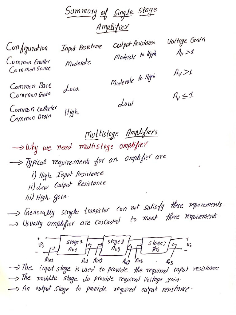 EDC Week 14 Lecture 1 Handouts | PDF