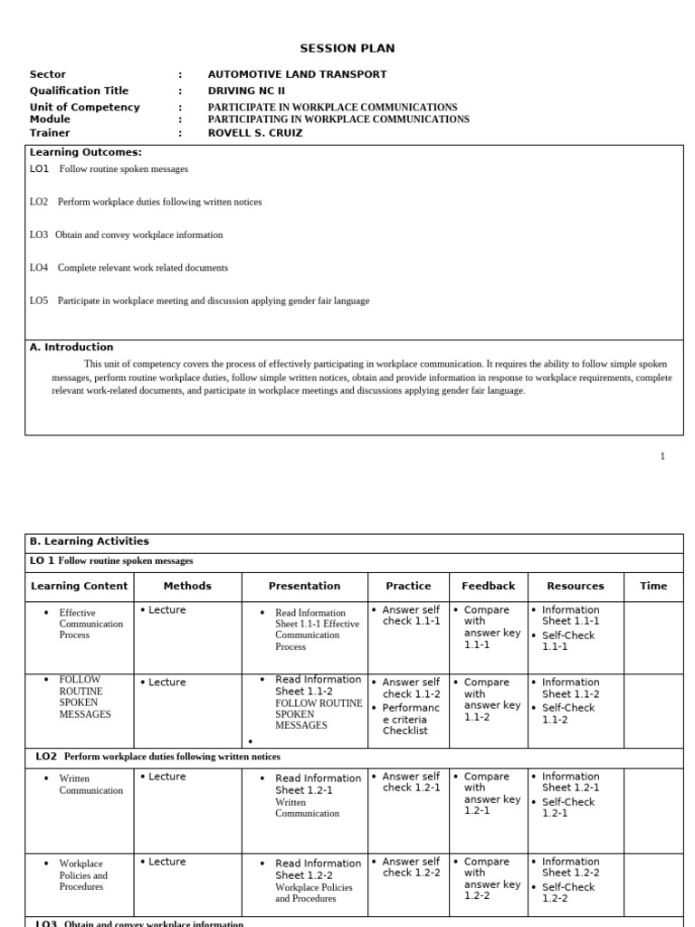 SESSION PLAN - 1 Basic Competency | PDF | Communication | Information