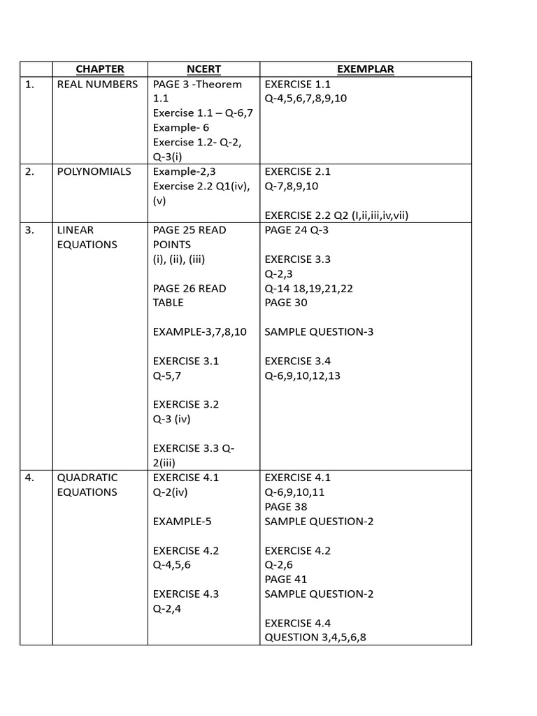 Maths Imp | PDF | Mathematics