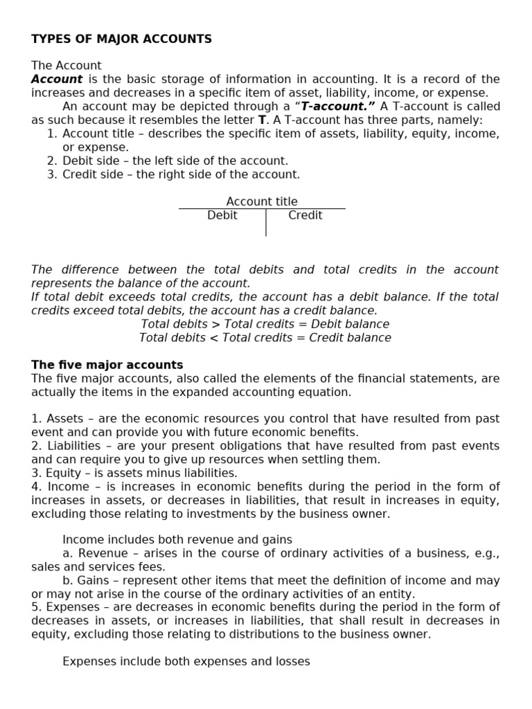 Chapter 4 Types of Major Accounts | PDF | Debits And Credits | Corporations