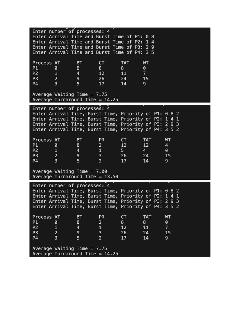 OS Output CPU Scheduling | PDF