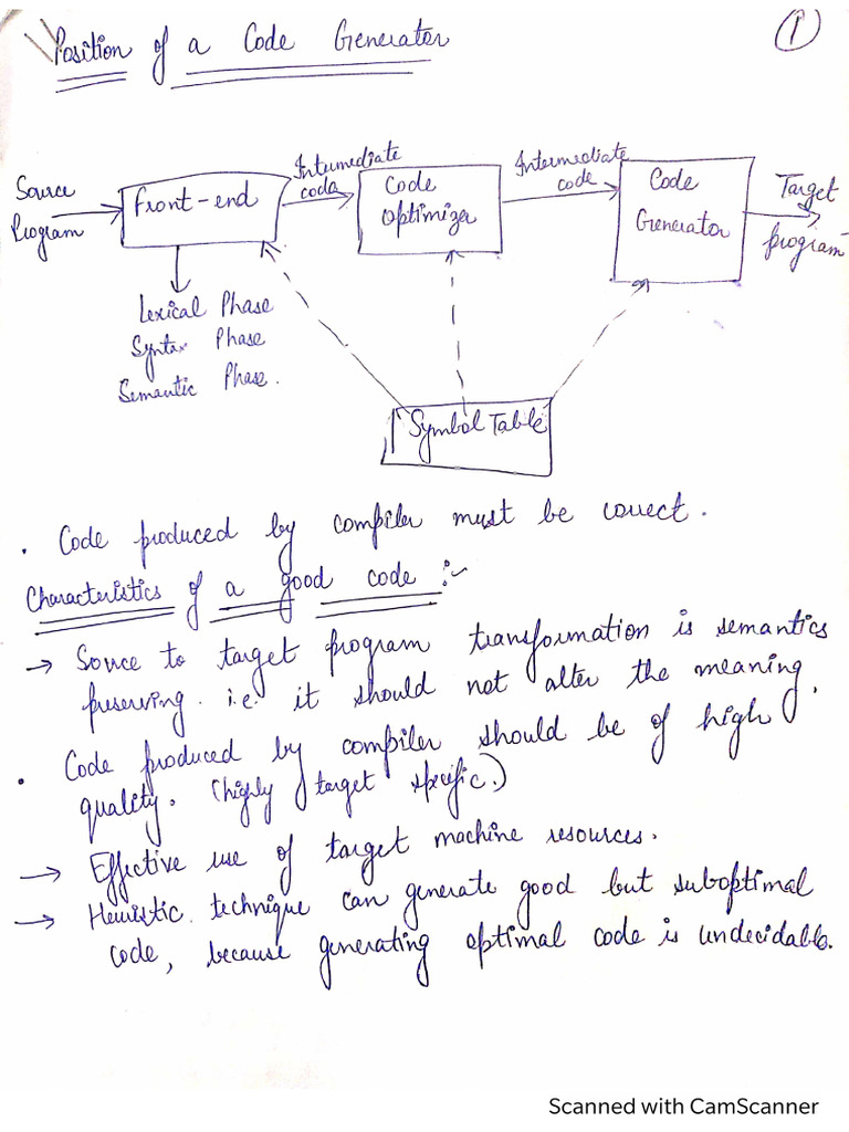 Code Generation | PDF