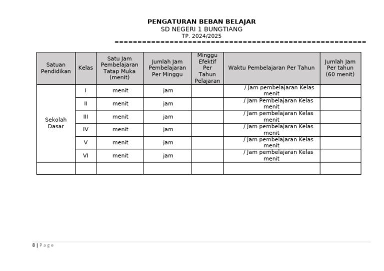 13 Pengaturan Beban Belajar | PDF