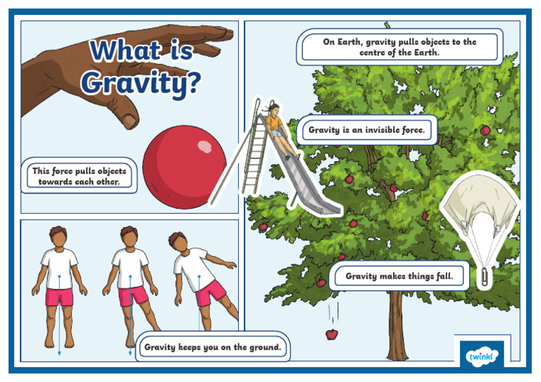 T SC 1714476207 What Is Gravity Display Poster Ver 1 | PDF