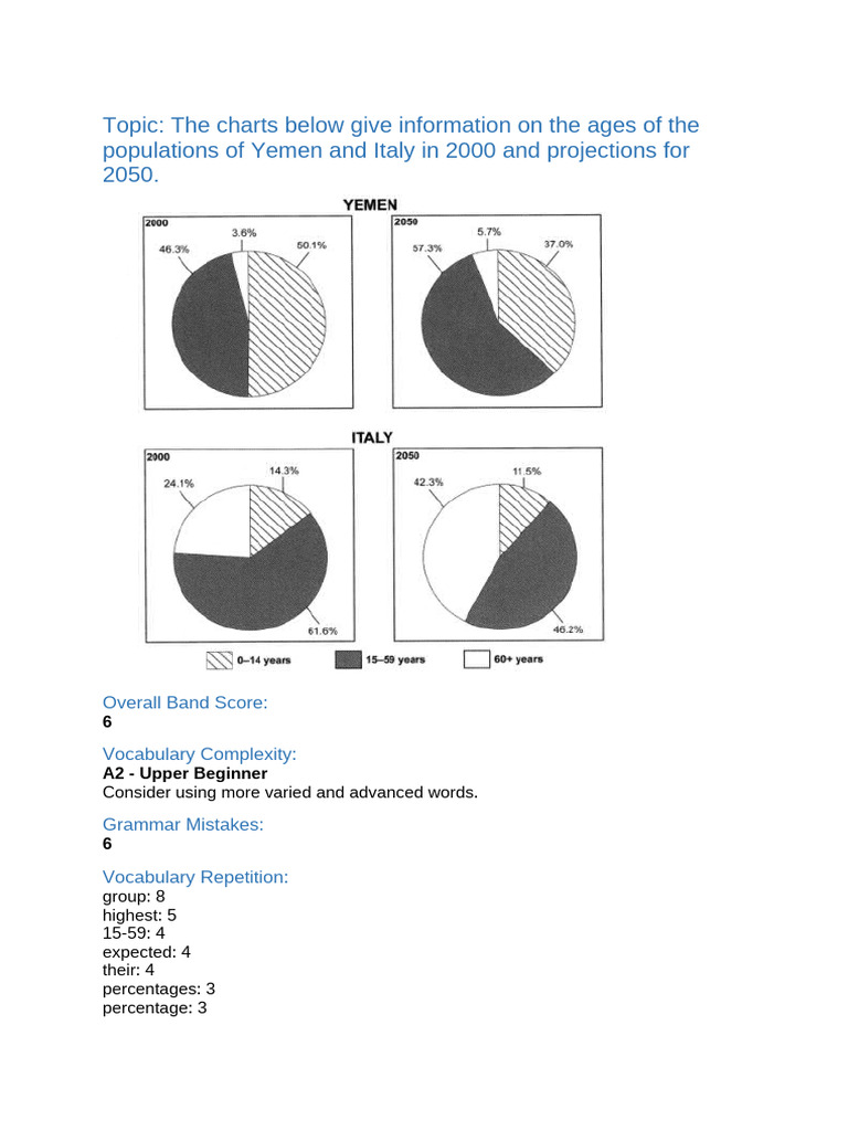 Writing - Assessment - 2026-02-12T113239.414 | PDF | Accuracy And ...