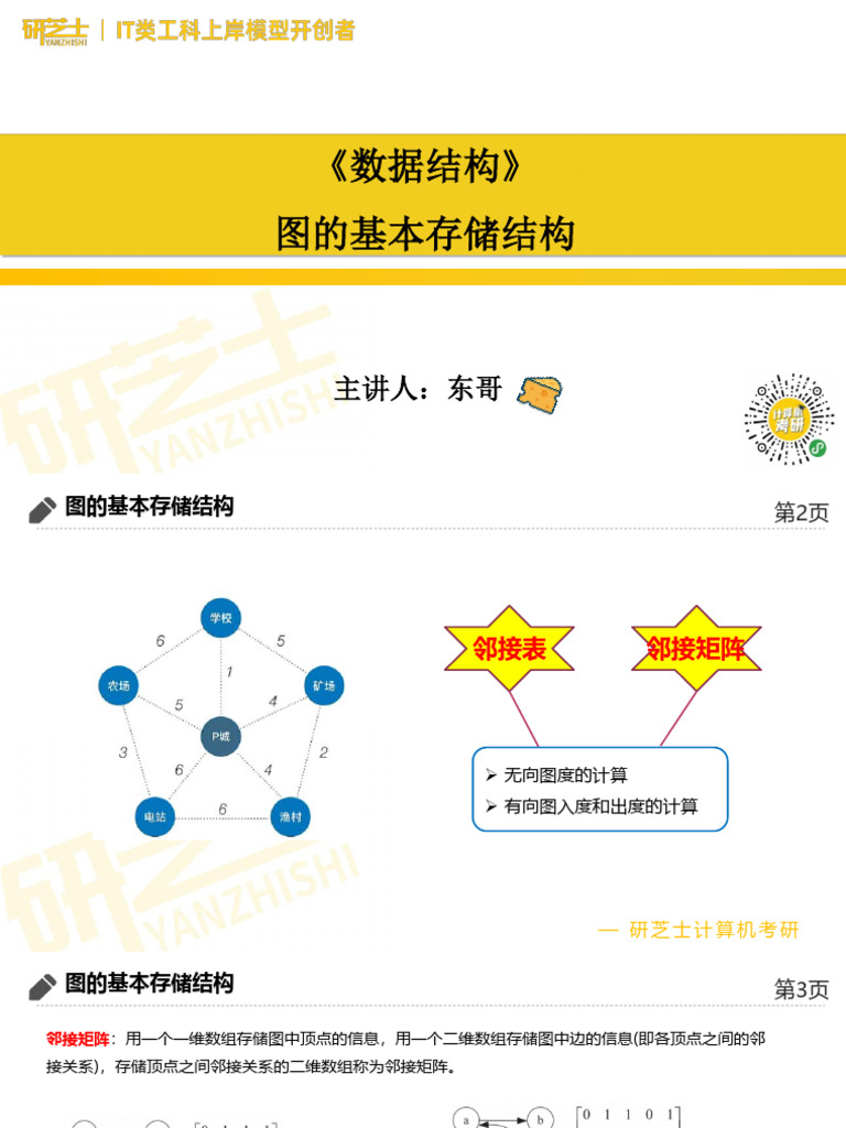 8 图的基本存储结构 | PDF