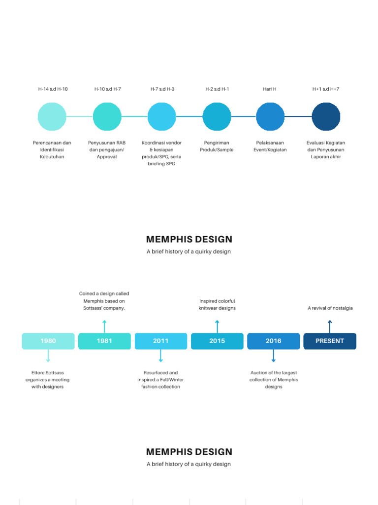 Timeline Cycle Visual Charts Presentation in Blue White Teal Simple ...