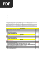 Tablas de Retención ISR El Salvador 2024 | PDF | Impuesto sobre la ...