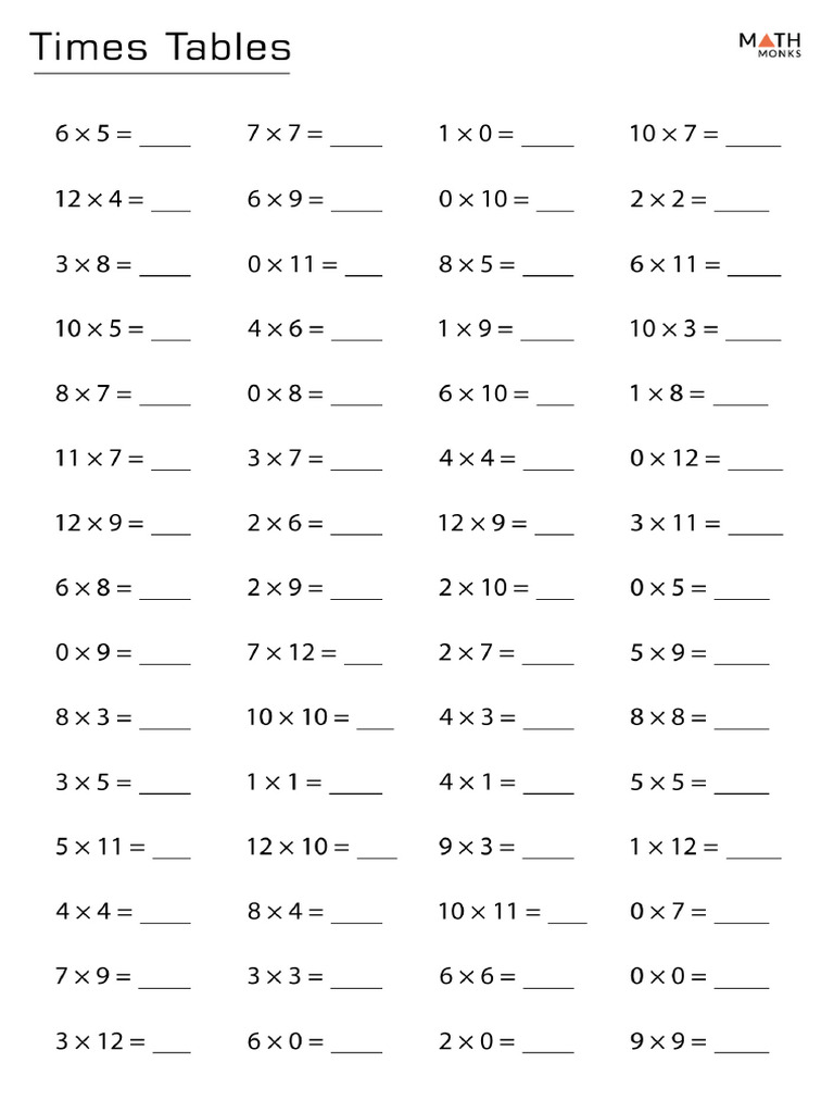 Times Tables Worksheets | PDF