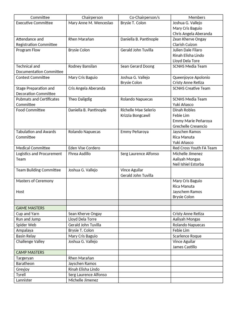 Committee | PDF