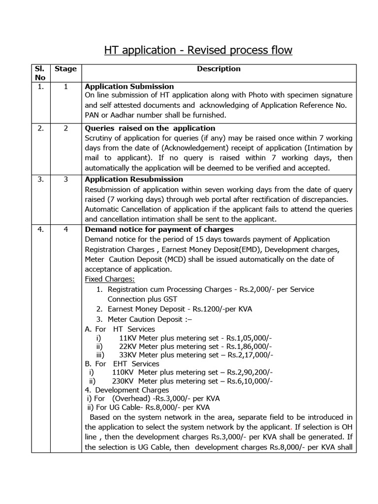 HT Revised Process Flow - 19012023 | PDF | Receipt