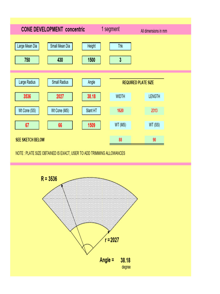 DC004 Cone Devlpment | PDF