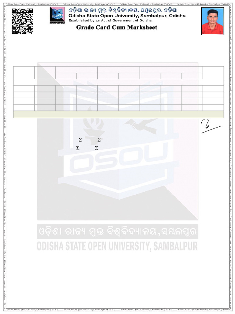 Grade Card Mcom2210530 070723203945 | PDF | Academia | Educational ...