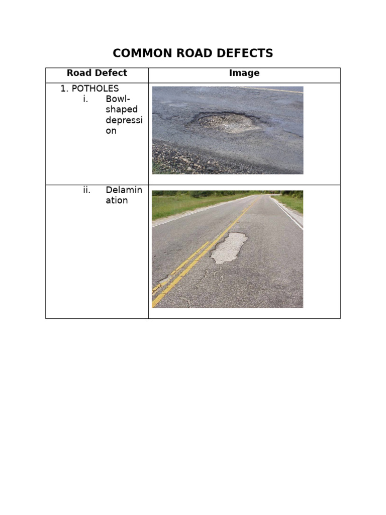 Common Road Defects | PDF