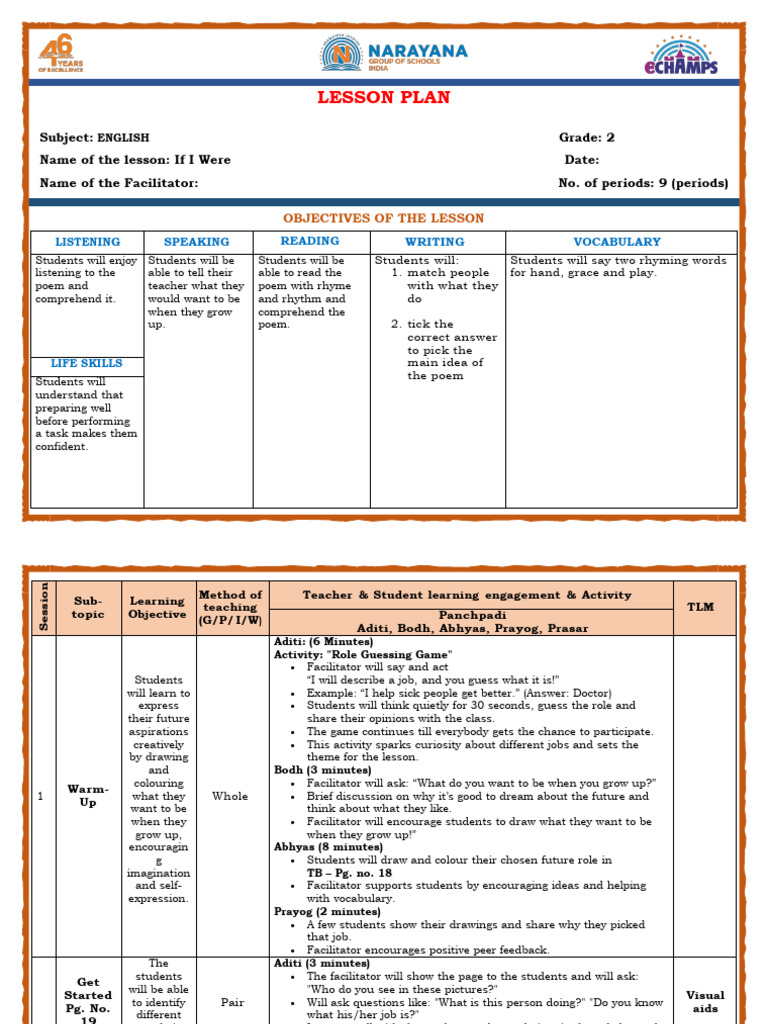 English Ch-2 Lesson Plan - 2025-26 Grade 2 | PDF | Reading ...