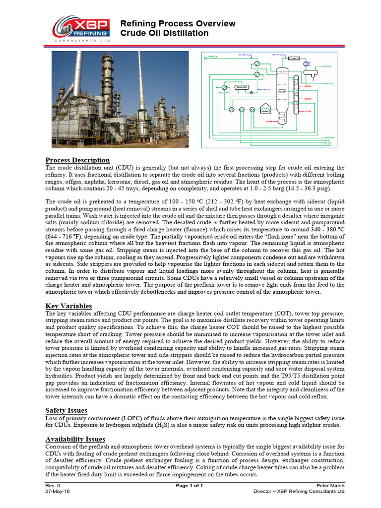Refining Processes CDU Crude Oil Distillation | PDF | Oil Refinery ...