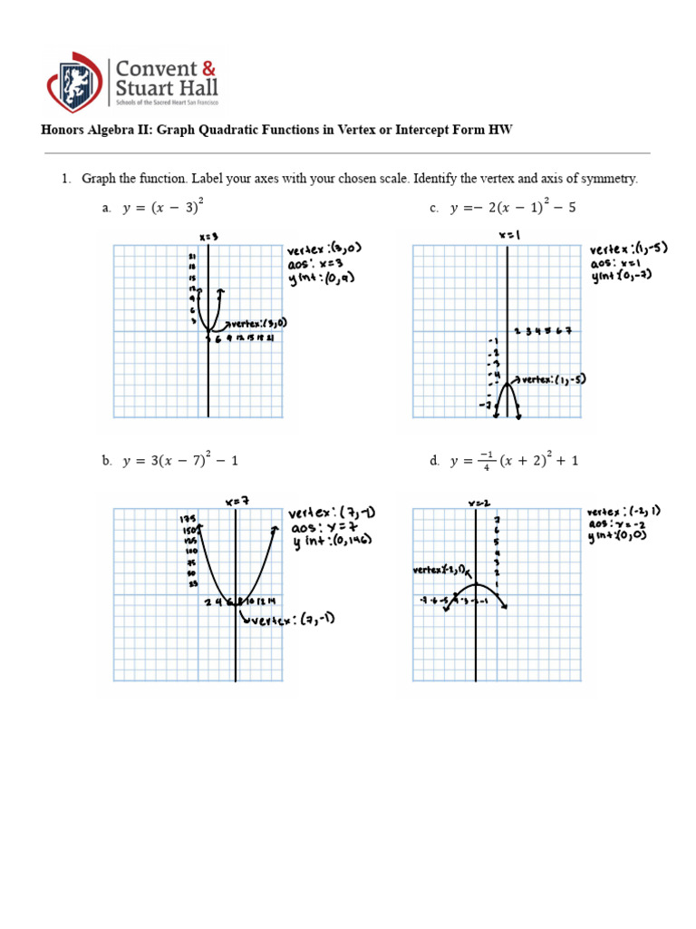 1.2 Graph Quadratic Functions in Vertex or Intercept Form HW | PDF ...