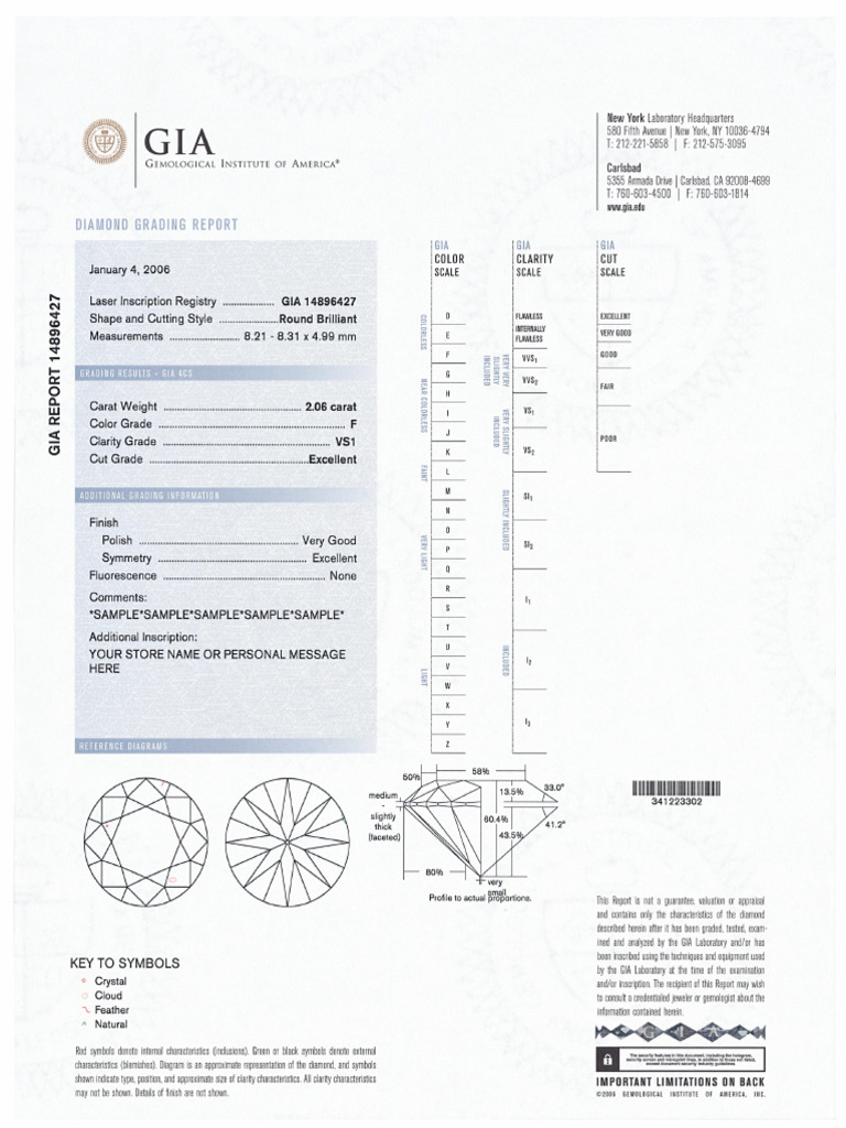 GIA Diamond Grading Report | PDF