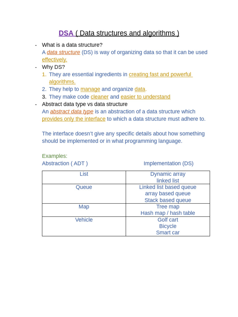 (Data Structures and Algorithms) : - What Is A Data Structure? | PDF