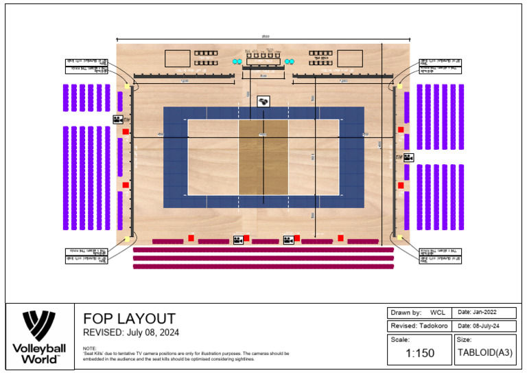 Volleyball Field of Play Layout VNL 1 | PDF