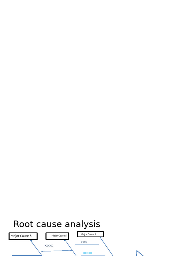 Fishbone Template | PDF