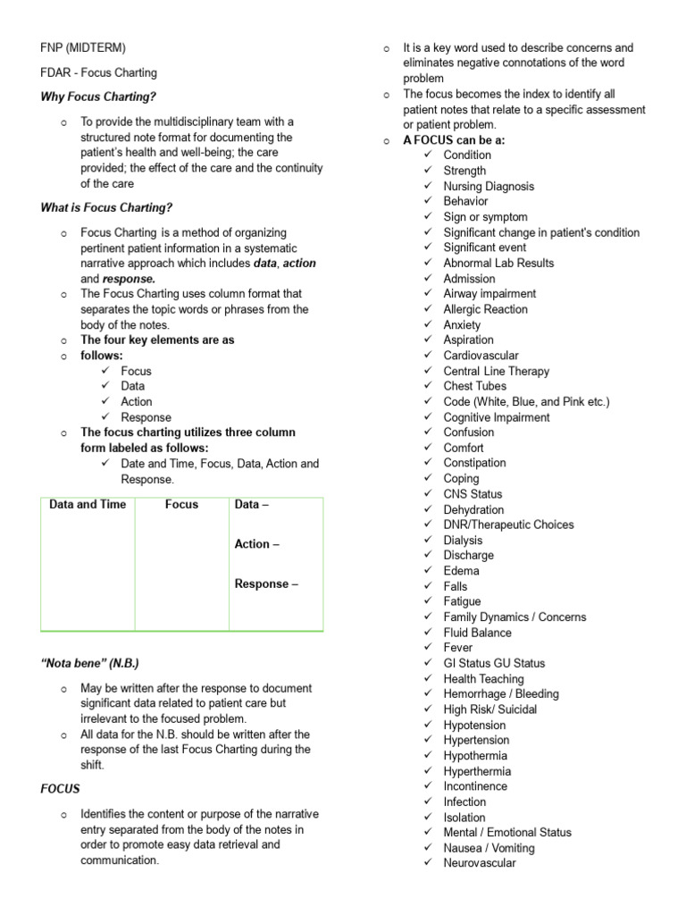 Fdar - Focus Charting (Midterm) | PDF | Nursing | Clinical Medicine