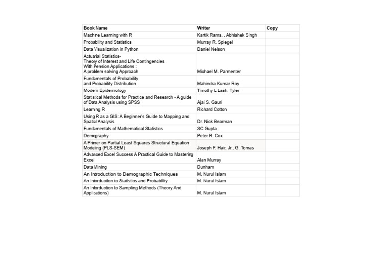 Book List - Sheet1 | PDF