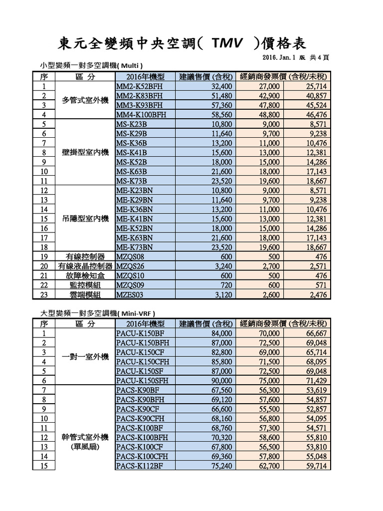 VRF 2016年價格表2015.12.01 | PDF
