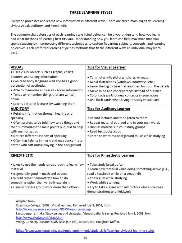 Three Learning Styles: Essential Study Skills | PDF | Learning Styles ...